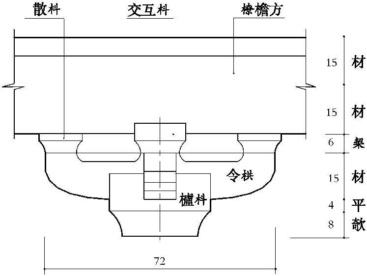 第九節 枓口跳圖樣六